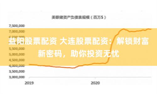 益阳股票配资 大连股票配资：解锁财富新密码，助你投资无忧