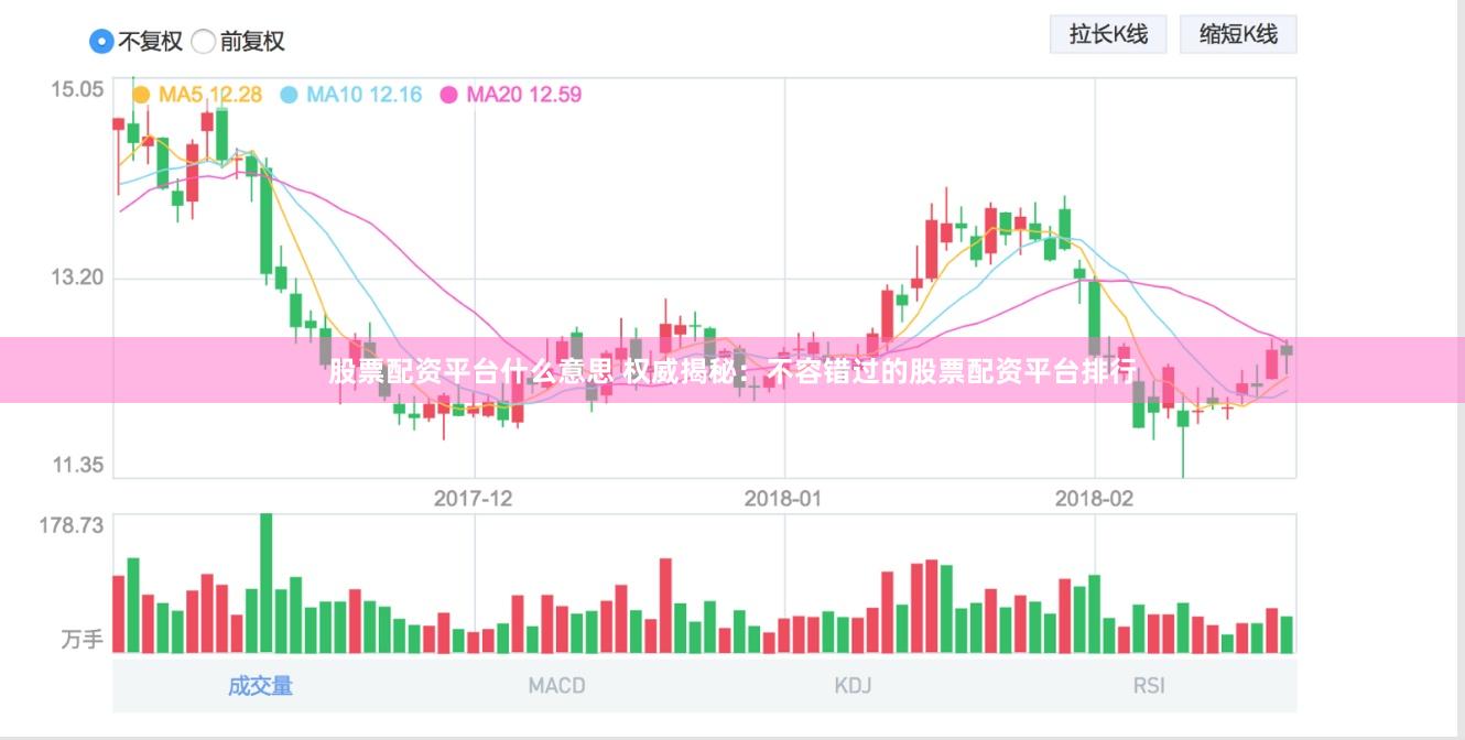 股票配资平台什么意思 权威揭秘：不容错过的股票配资平台排行