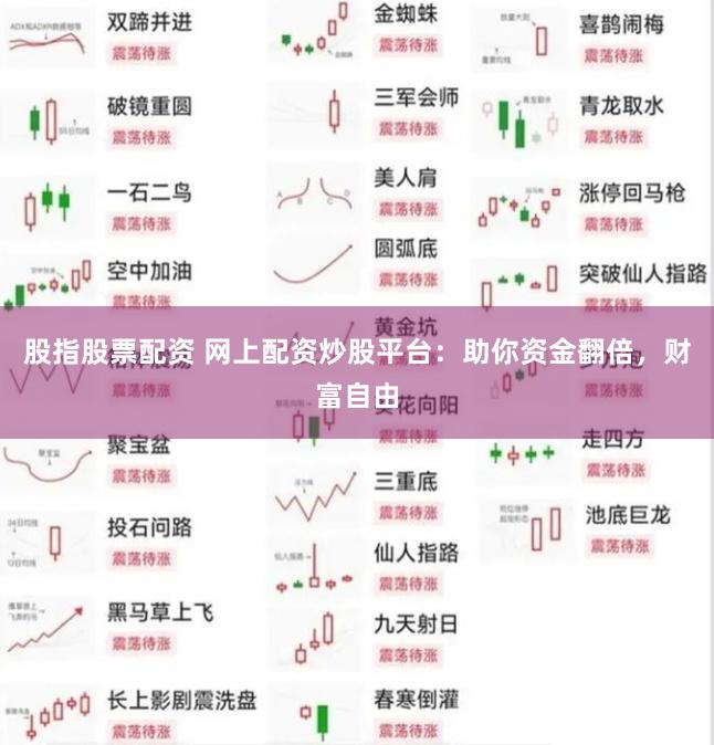 股指股票配资 网上配资炒股平台：助你资金翻倍，财富自由