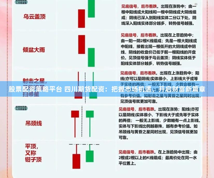 股票配资策略平台 四川期货配资：把握市场机遇，开启财富新篇章