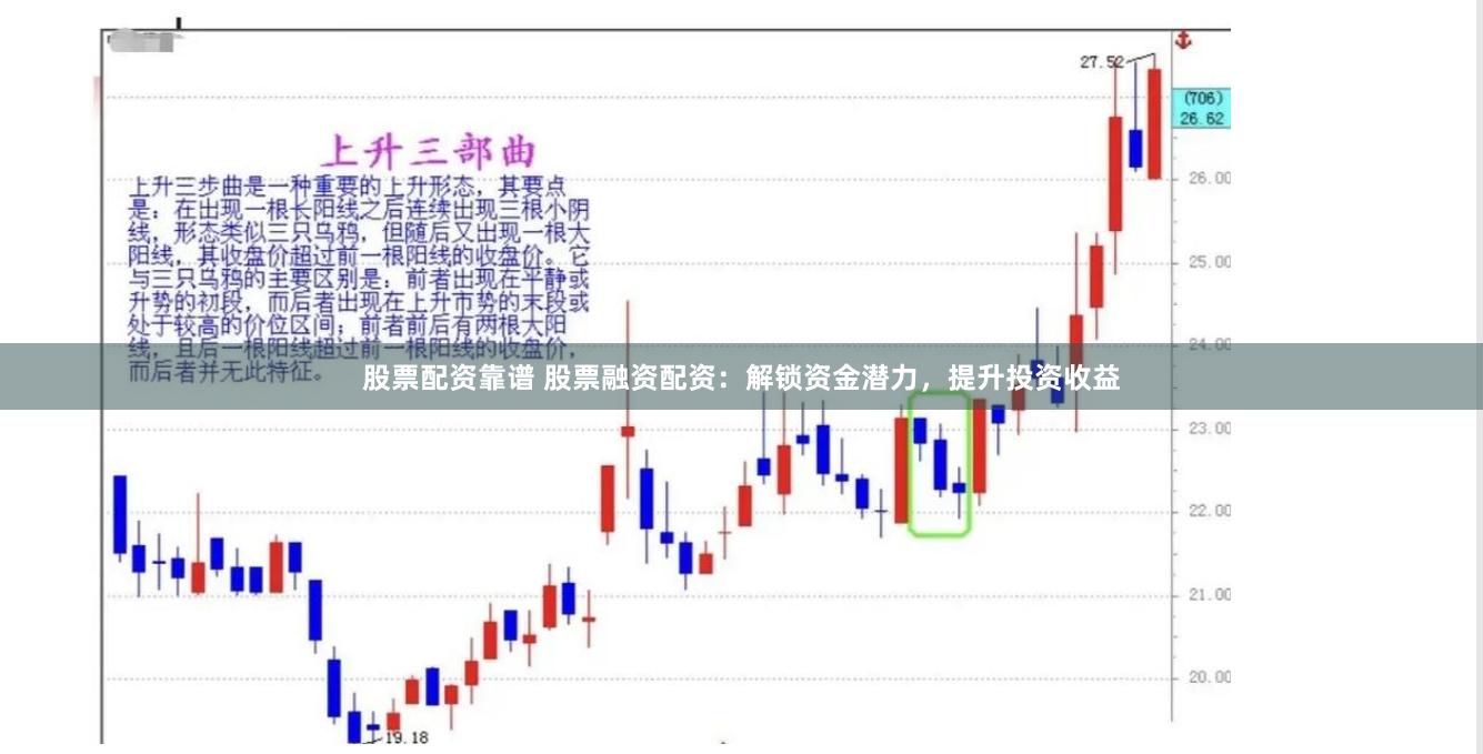 股票配资靠谱 股票融资配资：解锁资金潜力，提升投资收益