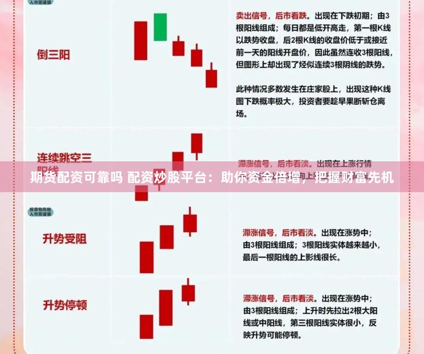 期货配资可靠吗 配资炒股平台：助你资金倍增，把握财富先机