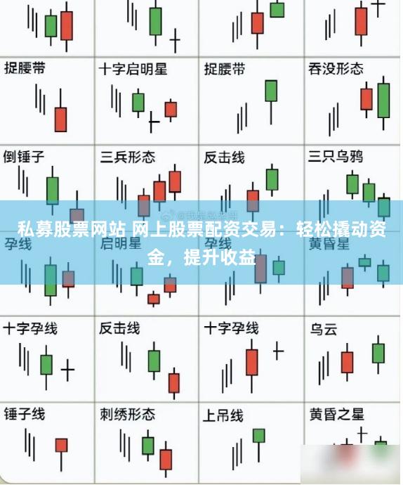 私募股票网站 网上股票配资交易：轻松撬动资金，提升收益