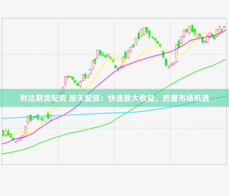 财达期货配资 按天配资：快速放大收益，把握市场机遇