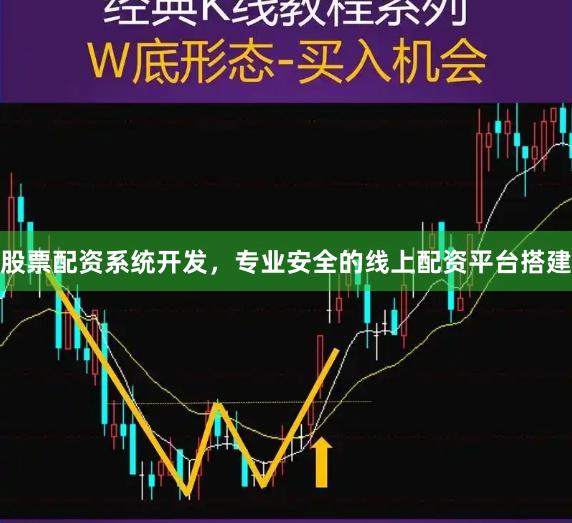 股票配资系统开发，专业安全的线上配资平台搭建