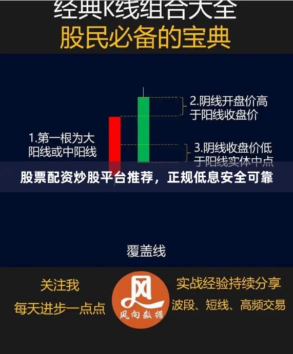 股票配资炒股平台推荐，正规低息安全可靠
