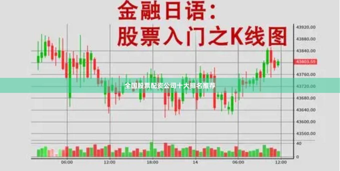 全国股票配资公司十大排名推荐