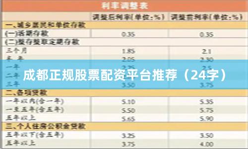 成都正规股票配资平台推荐（24字）
