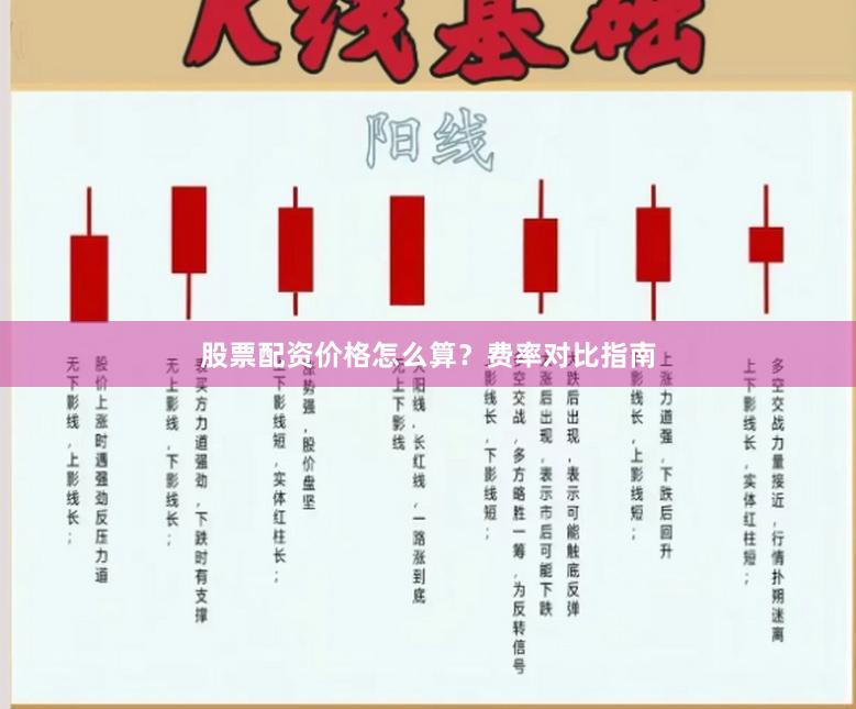 股票配资价格怎么算？费率对比指南